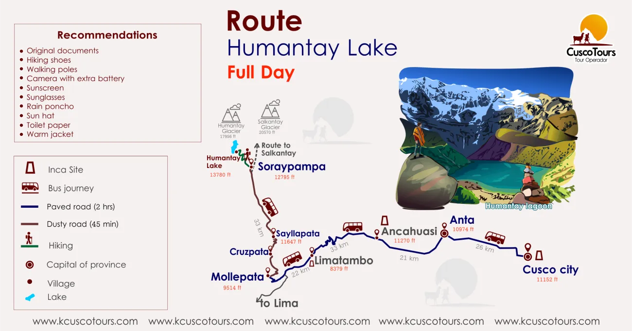 map humantay lake