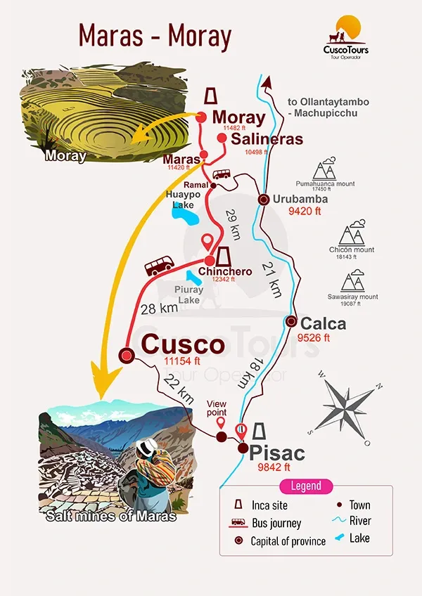 map maras moray tour