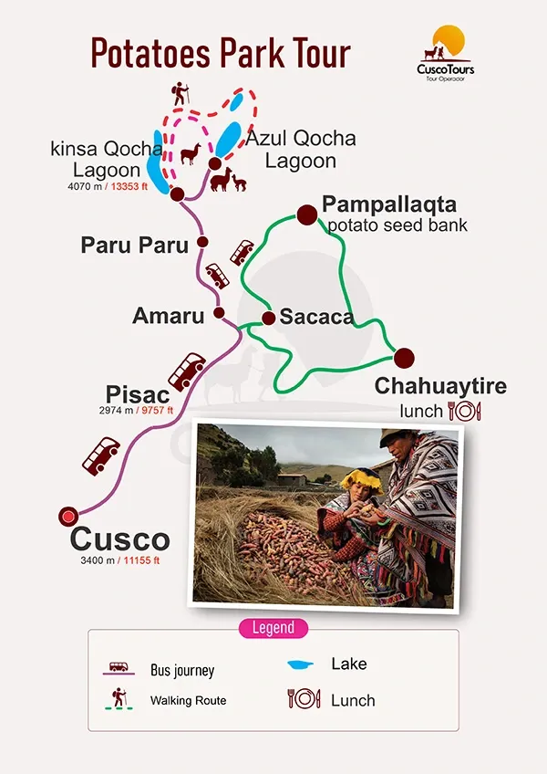 potatoes park tour map